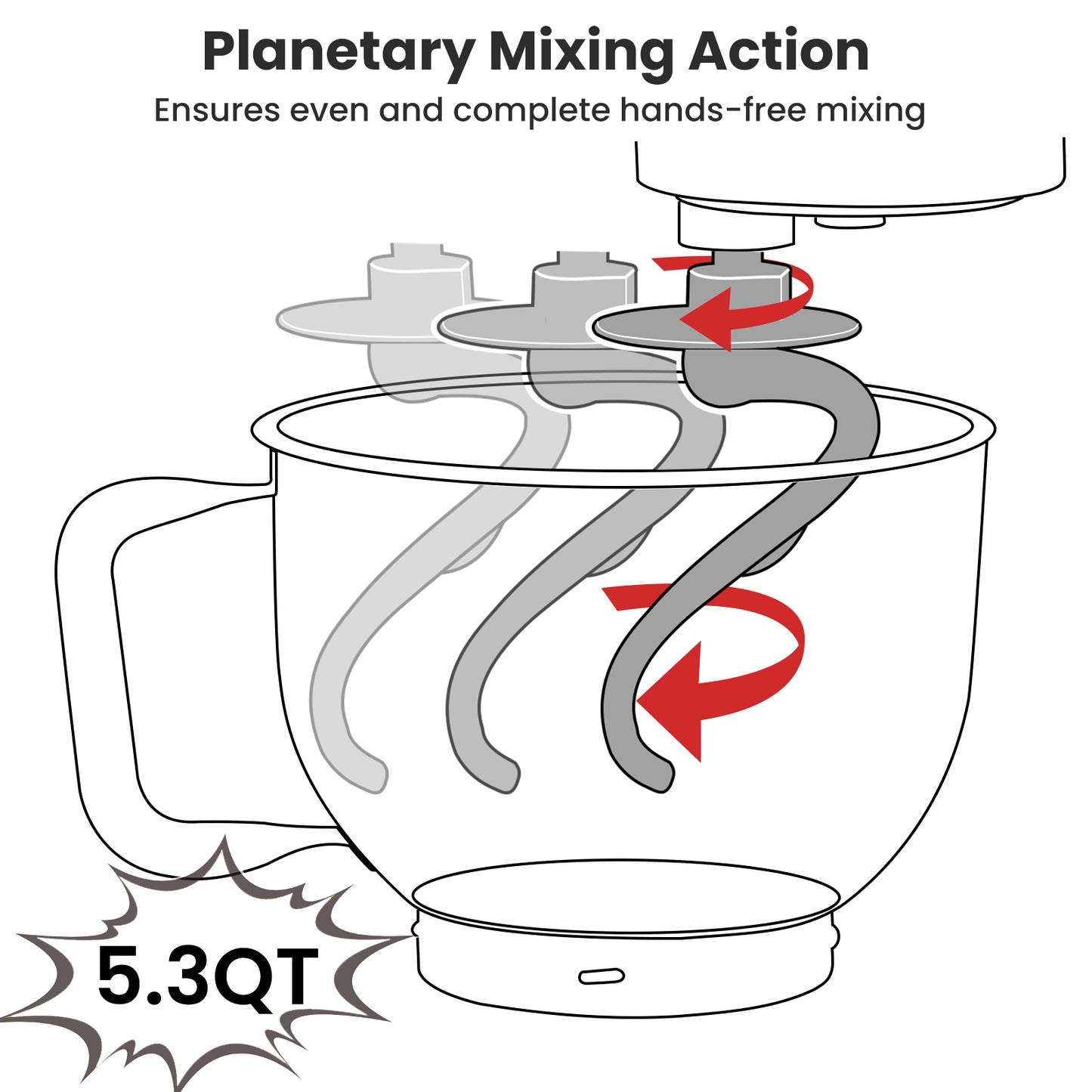 Stand Mixer,5.3QT 800W 6-Speed Tilt-Head Kitchen Electric Mixer with Dough Hook,Whip and Beater