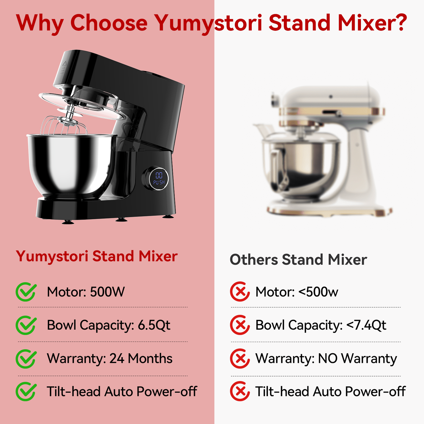 Yumystori Stand Mixer, 12 Speed 6.5 Quart Tilt-Head Kitchen Electric Food Mixer with Beater, Dough Hook and Wire Whip